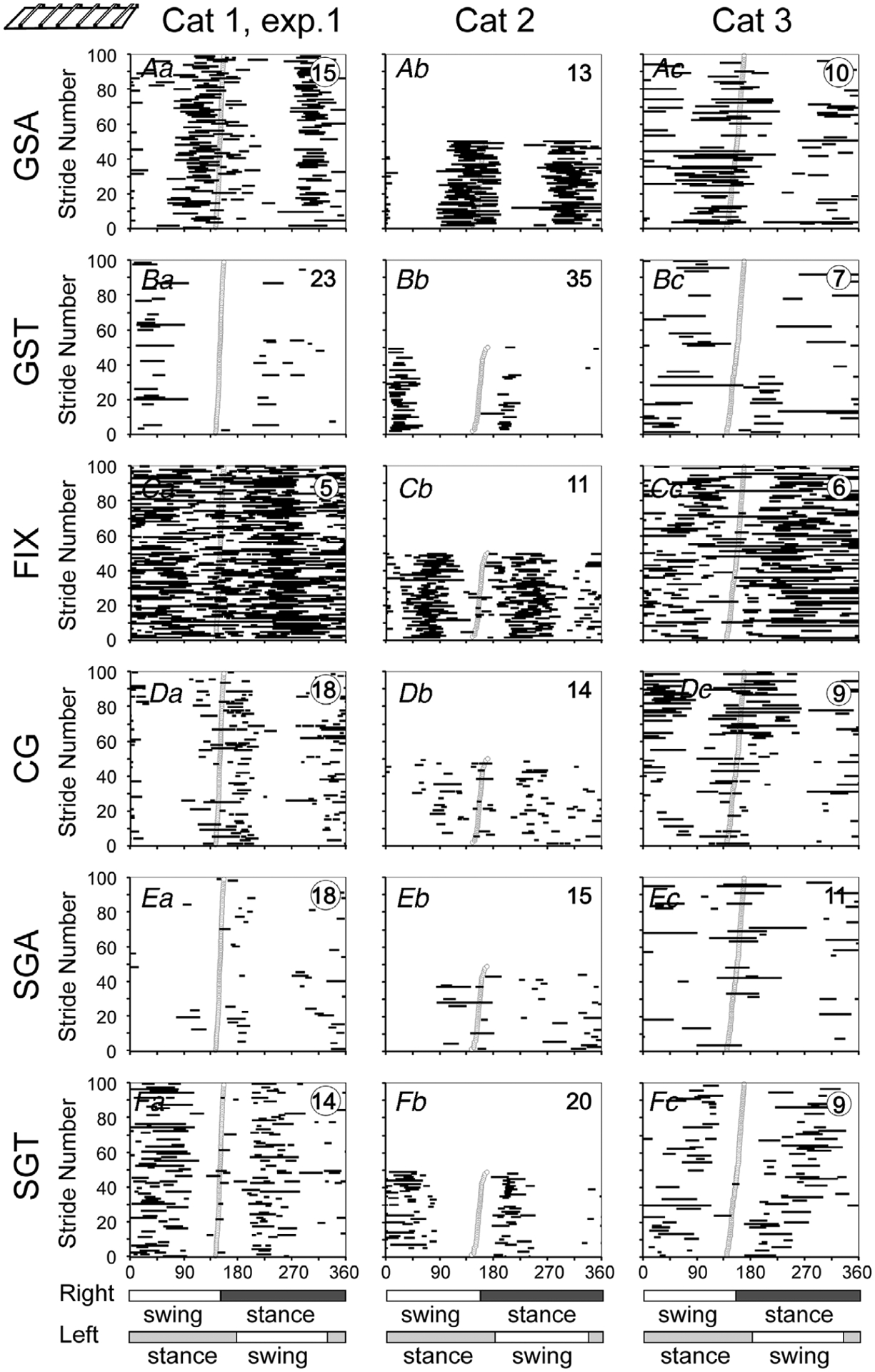 Figure 11.