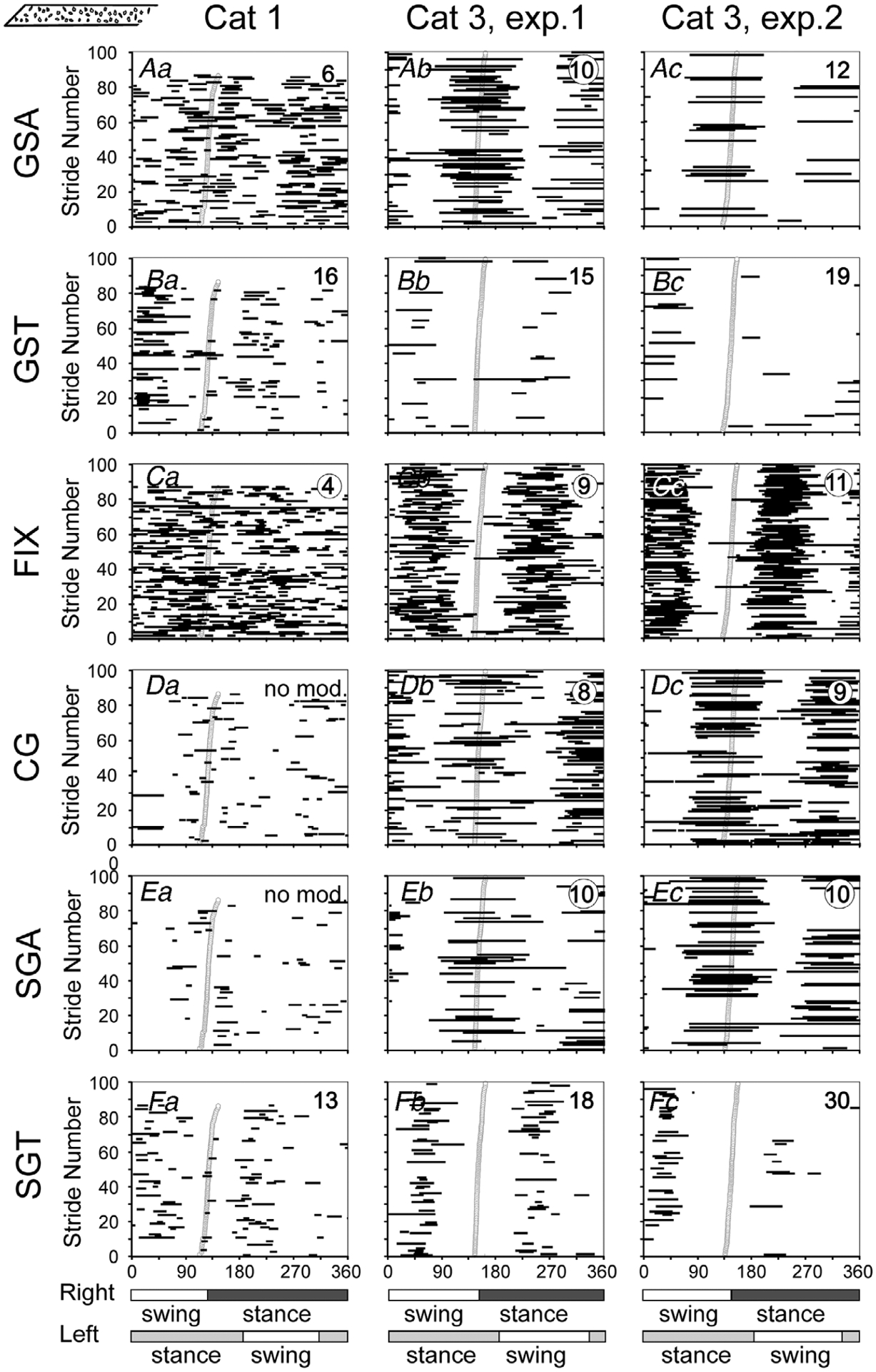 Figure 12.