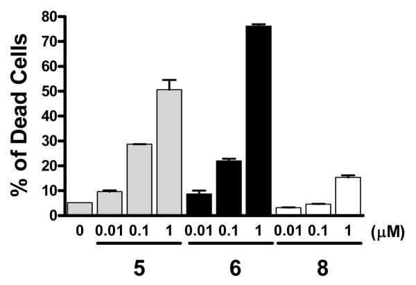 Figure 5