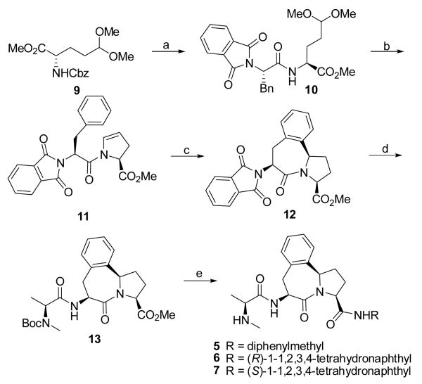 Scheme I