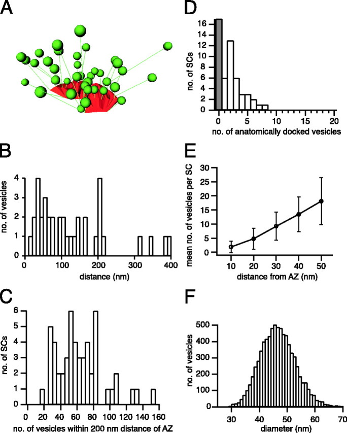 Fig. 12.