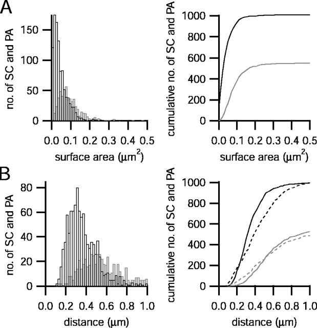 Fig. 9.