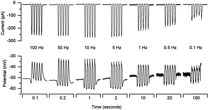 Fig. 9.