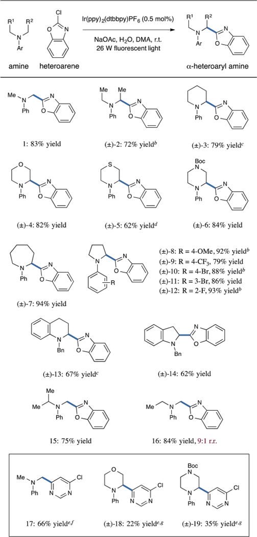 graphic file with name nihms673574f5.jpg