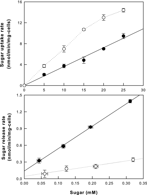 FIG. 5.