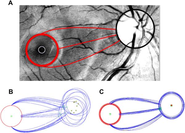 Figure 15