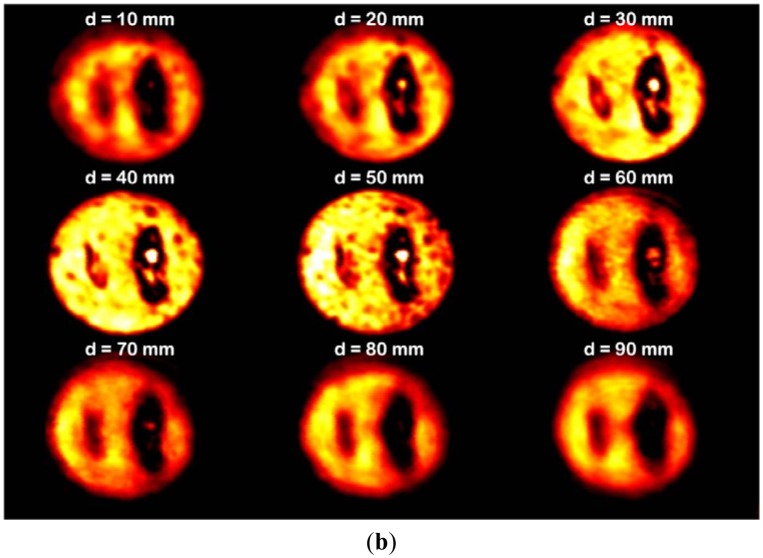 Figure 12.