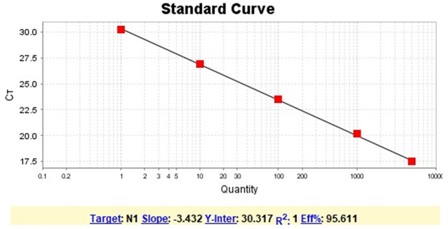 Supplementary Fig. 1