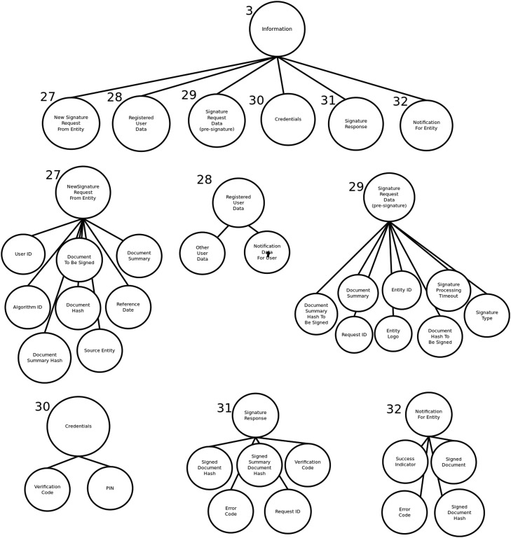 Fig. 6: