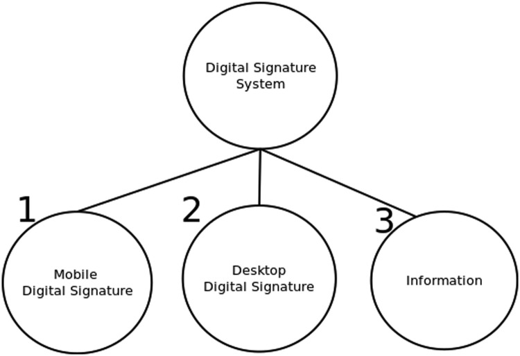 Fig. 4: