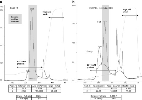 FIG. 5.