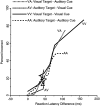 Fig. 10.