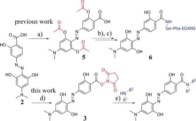 Scheme 1