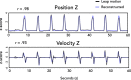 Figure 1—figure supplement 1.