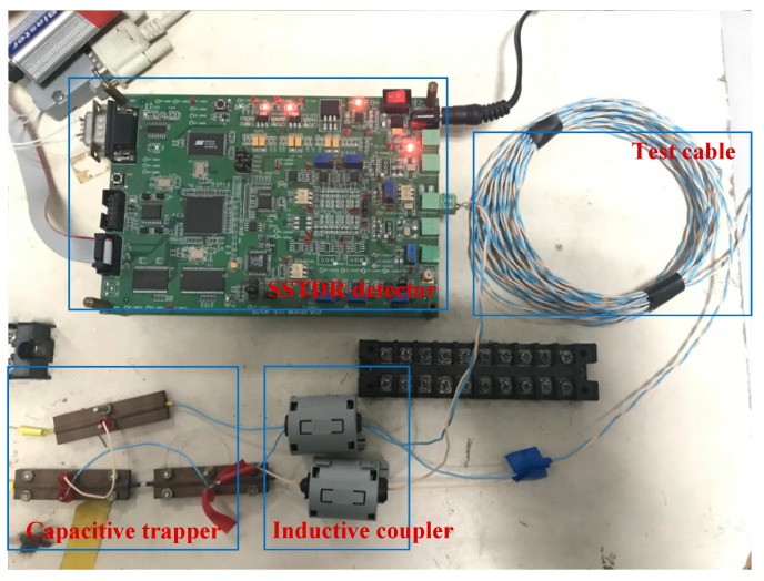 Figure 10