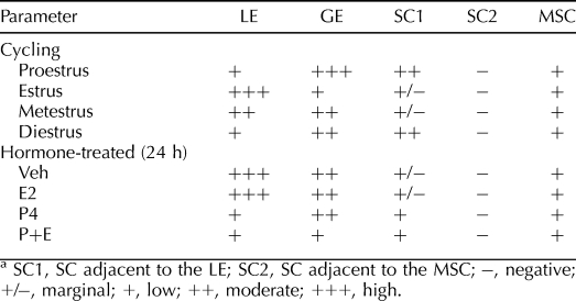 graphic file with name bire-82-06-09-t05.jpg