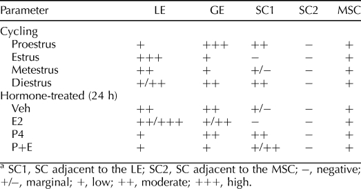 graphic file with name bire-82-06-09-t02.jpg