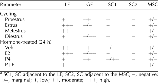 graphic file with name bire-82-06-09-t04.jpg