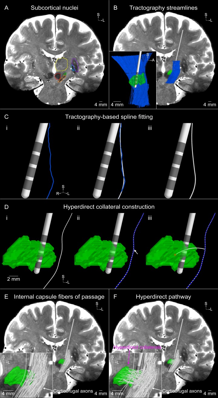 Fig 4