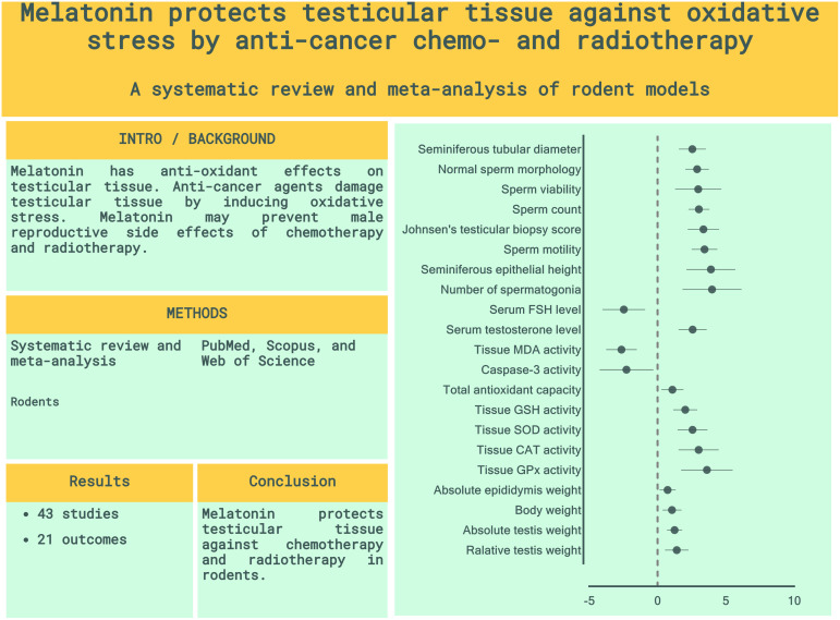 graphic file with name fendo-14-1184745-g008.jpg