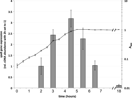 Fig. 1.