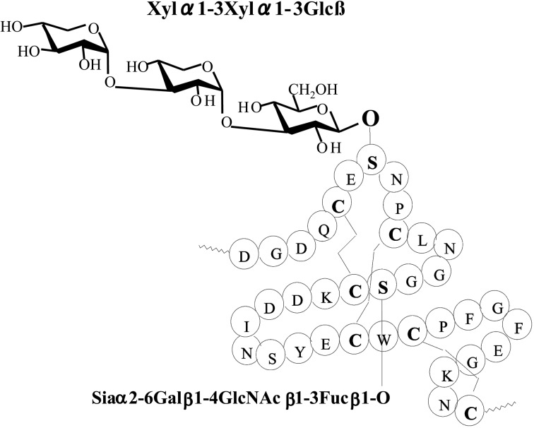 Fig. 9