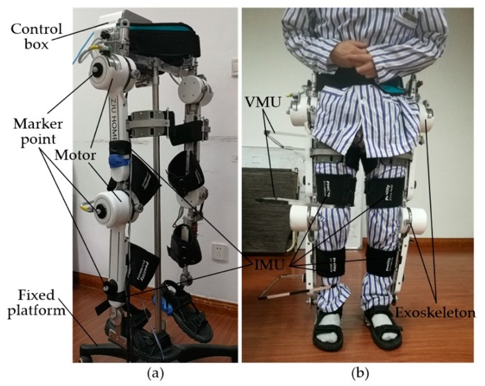 Figure 13