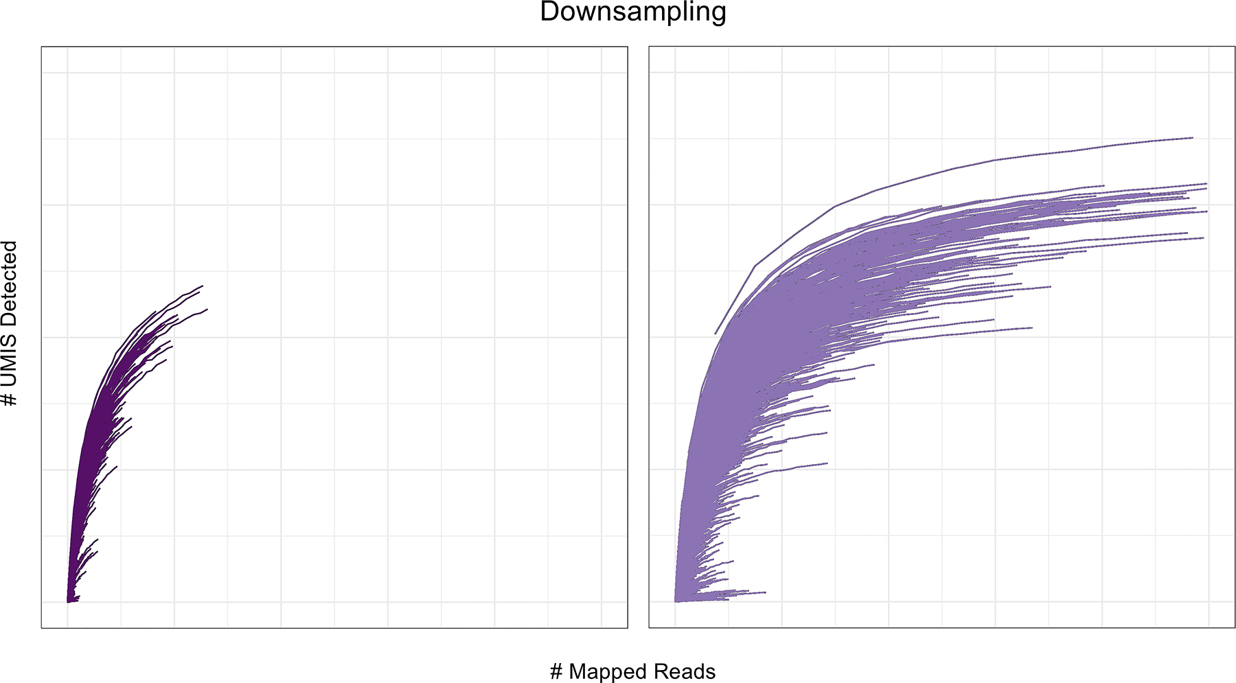 Figure 37