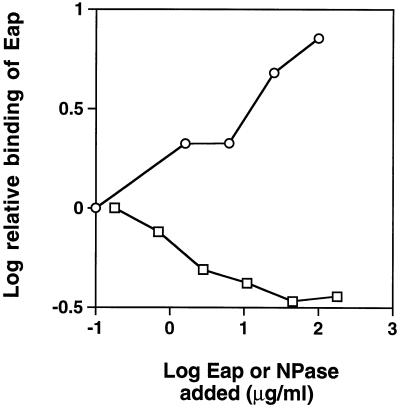 FIG. 5