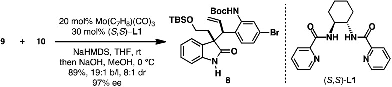 Scheme 3