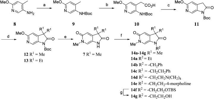 Scheme 1