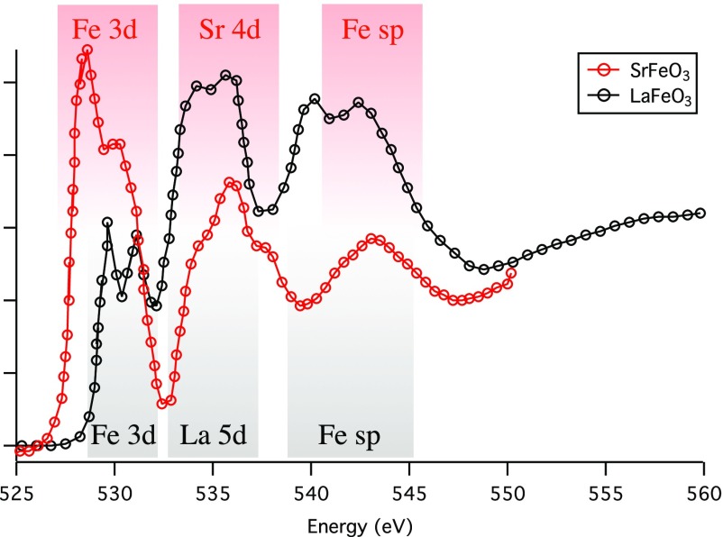 Figure 44