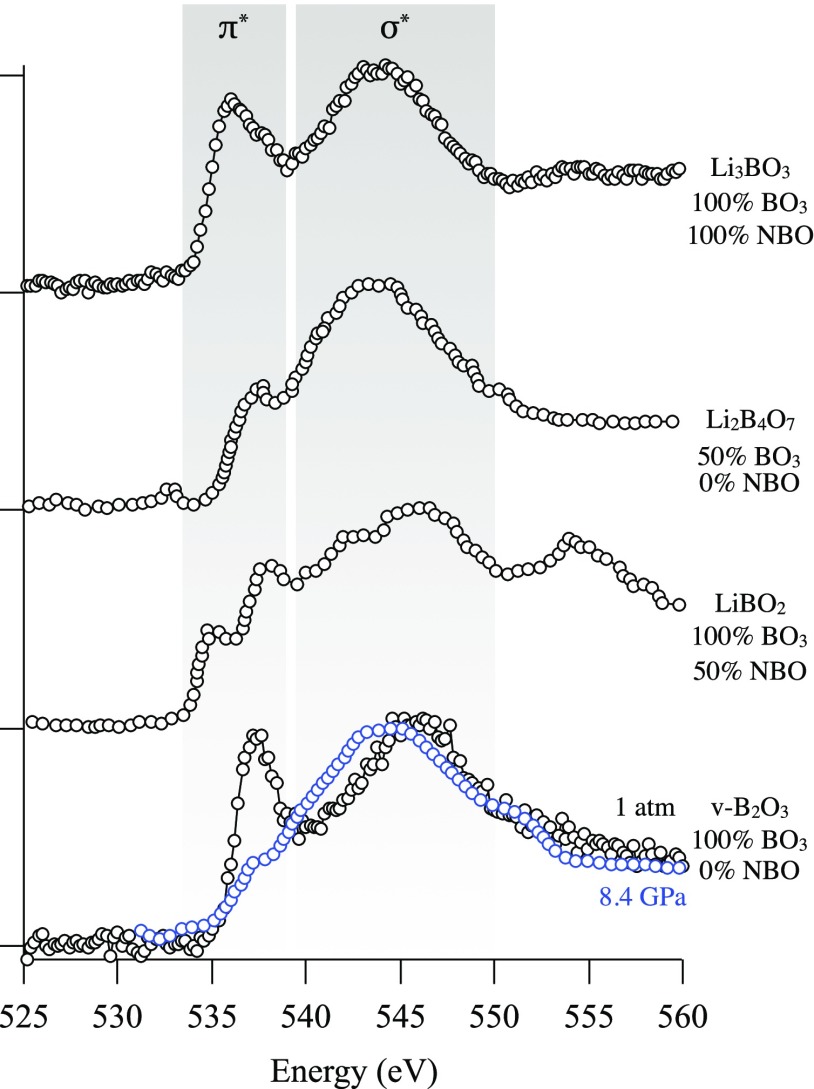 Figure 26