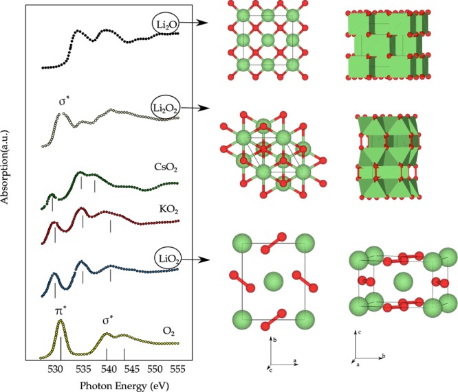 Figure 23