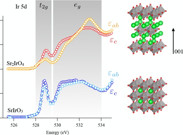 Figure 49