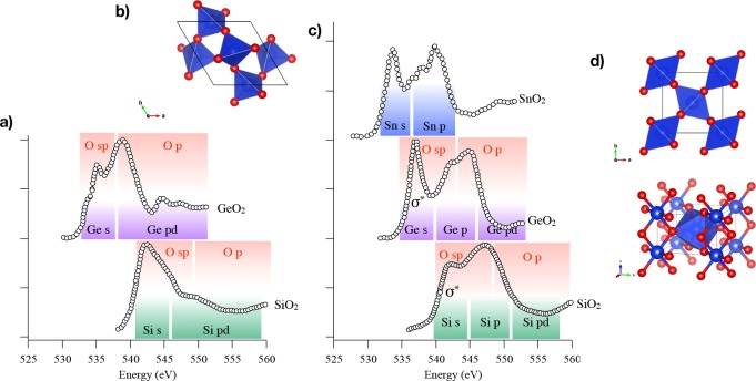 Figure 25