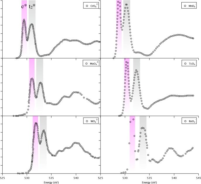 Figure 39