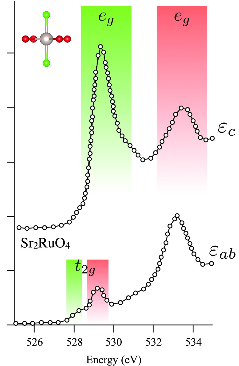 Figure 46