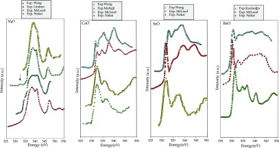 Figure 24