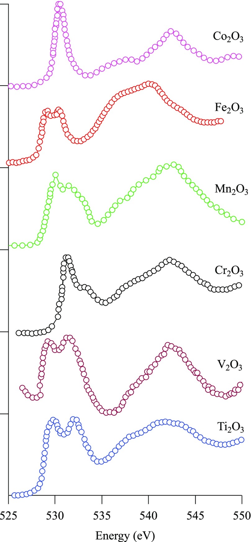 Figure 35