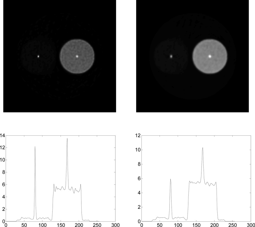 Fig. 11