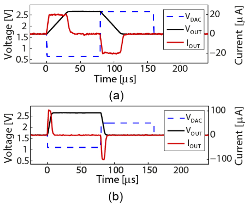 Fig. 13