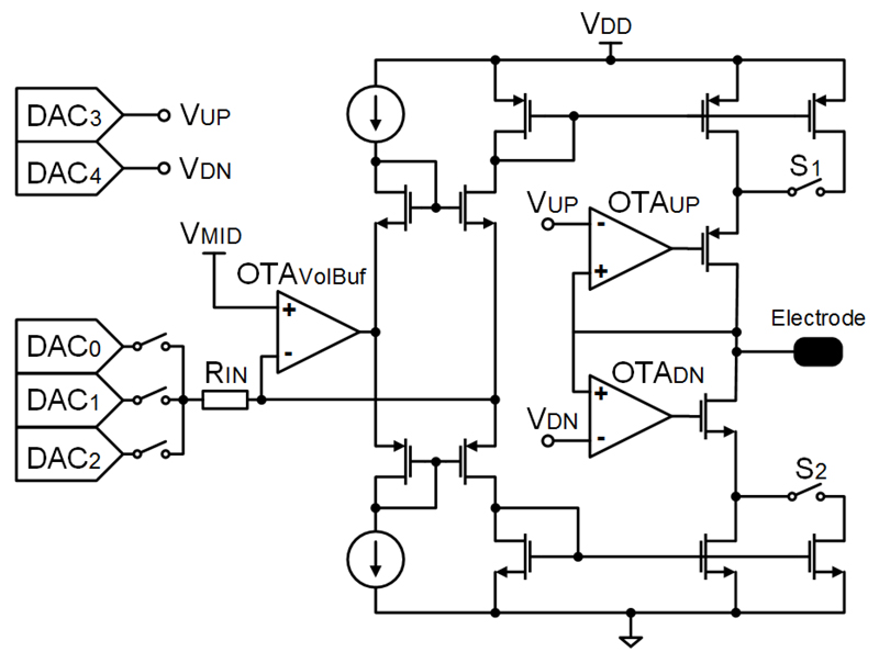 Fig. 8