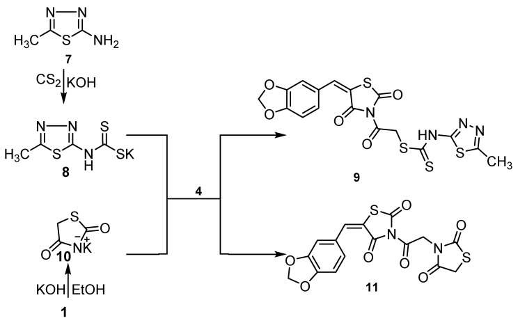 Scheme 3