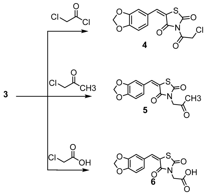 Scheme 2