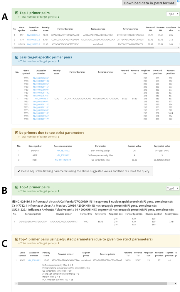 Figure 4.