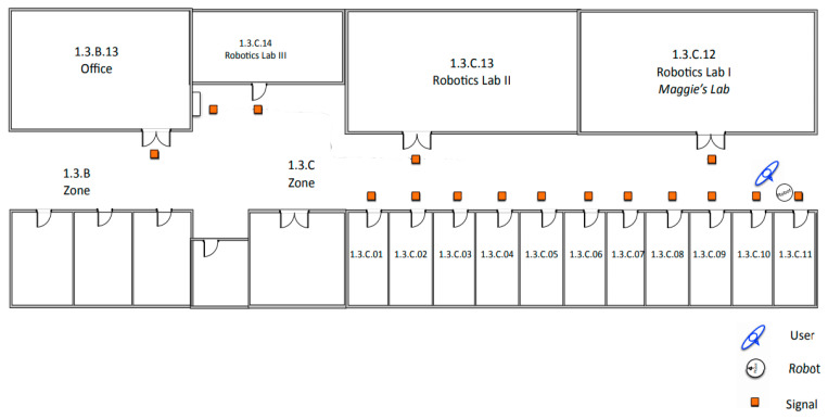 Figure 15