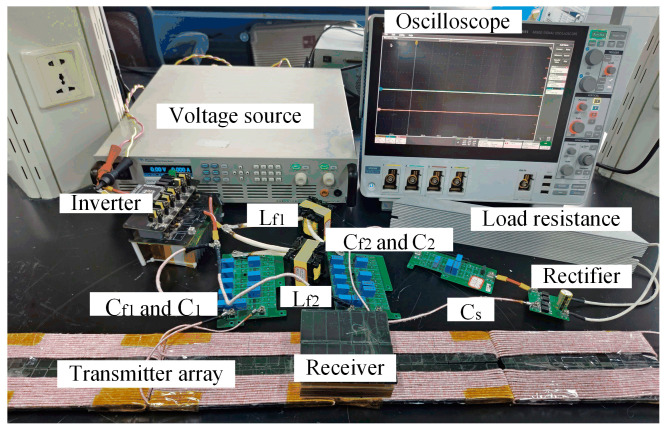 Figure 13