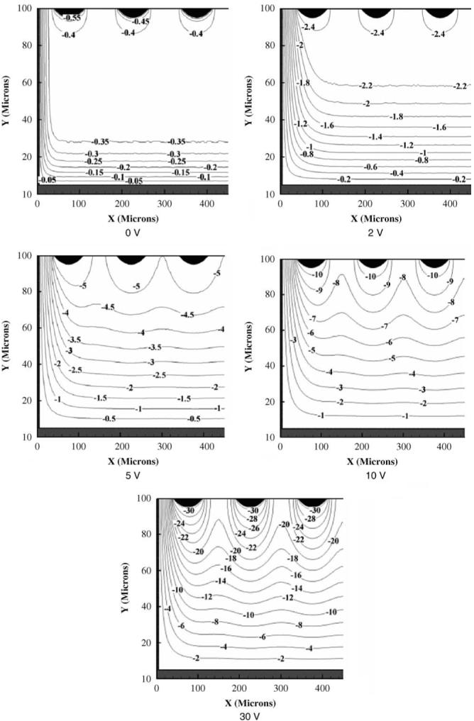 Fig. 10