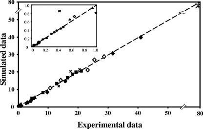 FIG. 5.